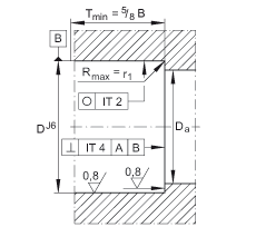 ǽ|S ZKLF3080-2RS-2AP, 䌦(du)pᔰbɂ(c)ܷ