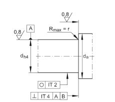 ǽ|S ZKLF3080-2RS-2AP, 䌦(du)pᔰbɂ(c)ܷ
