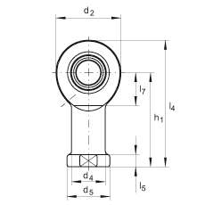 US GIR15-DO, (j) DIN ISO 12 240-4 ˜(ni)ݼySo