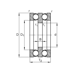 S 52313, (j) DIN 711/ISO 104 (bio)(zhn)Ҫߴpɷx