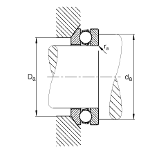 S 53209, (j) DIN 711/ISO 104 (bio)(zhn)Ҫߴ磬SȦɷx