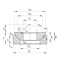 P(gun)(ji)S GE70-AX, (j) DIN ISO 12 240-3 ˜So