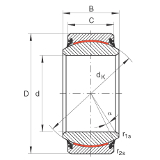 P(gun)(ji)S GE80-UK-2RS, (j) DIN ISO 12 240-1 (bio)(zhn), So(h)ɂ(c)ܷ