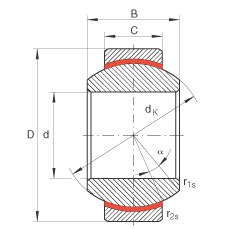 P(gun)(ji)S GE6-FW, (j) DIN ISO 12 240-1 (bio)(zhn)So