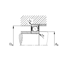 SS B7015-C-2RSD-T-P4S, {(dio)(ji)Ɍ(du)b|  = 15ɂ(c)ܷ⣬ǽ|Ӈ(yn)
