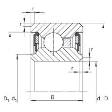 S CSCU060-2RS, SCpܷ\Мض -25C  +120C