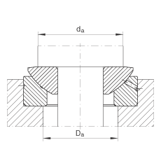 P(gun)(ji)S GE70-AX, (j) DIN ISO 12 240-3 ˜So