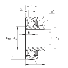 S GAY15-NPP-B-FA164, Ȧ ƽ^ᔶλɂ(c) P ܷʹÜضȵ +250C