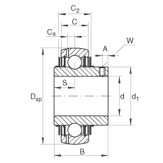 S GYE17-KRR-B-VA, Ȧͨ^(gu)ƽ^ᔶλ ɂ(c) RSR ܷ͸go(h)