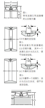 TIMKEN 雙外圈圓錐滾子軸承EE291201/291751CD樣本圖紙